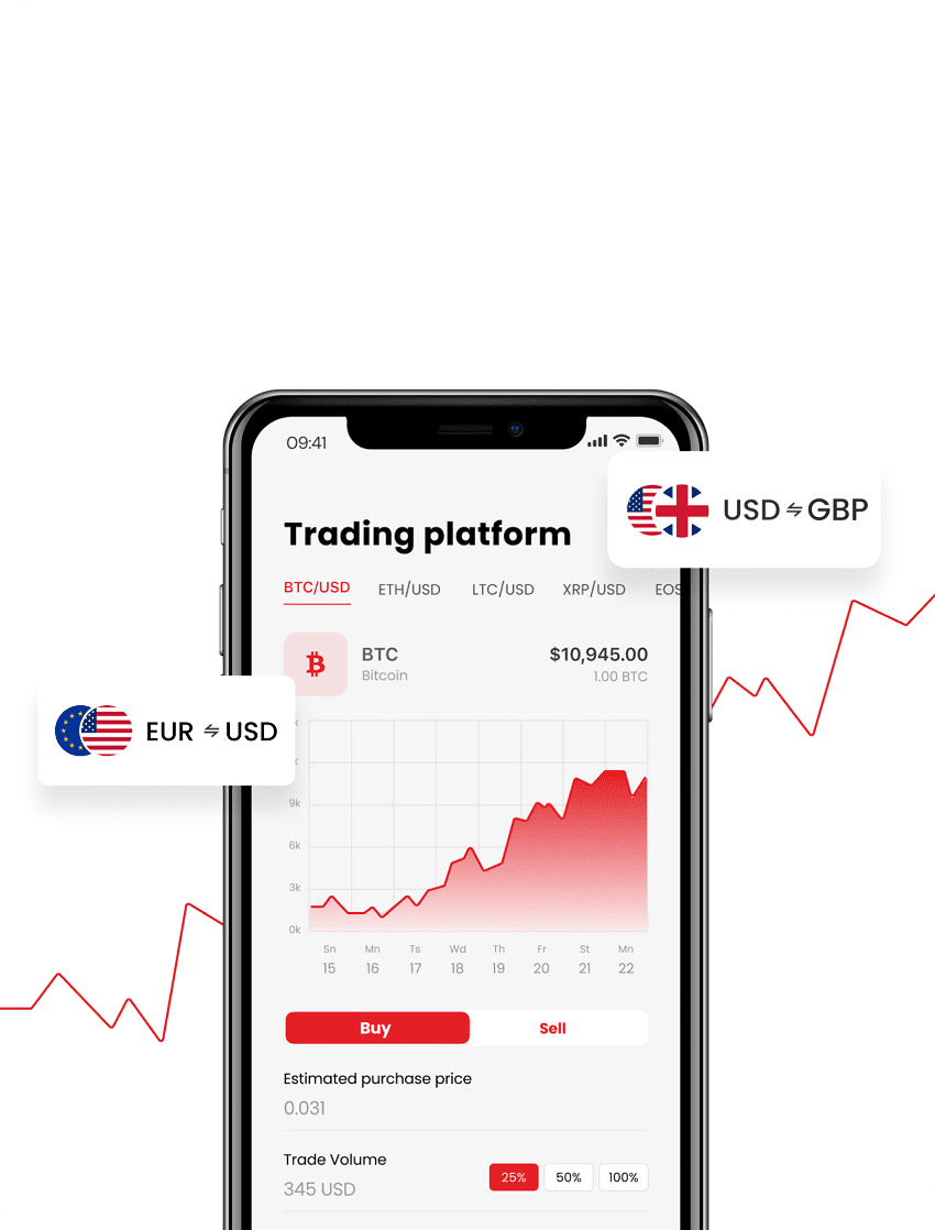 currency-trading-platform