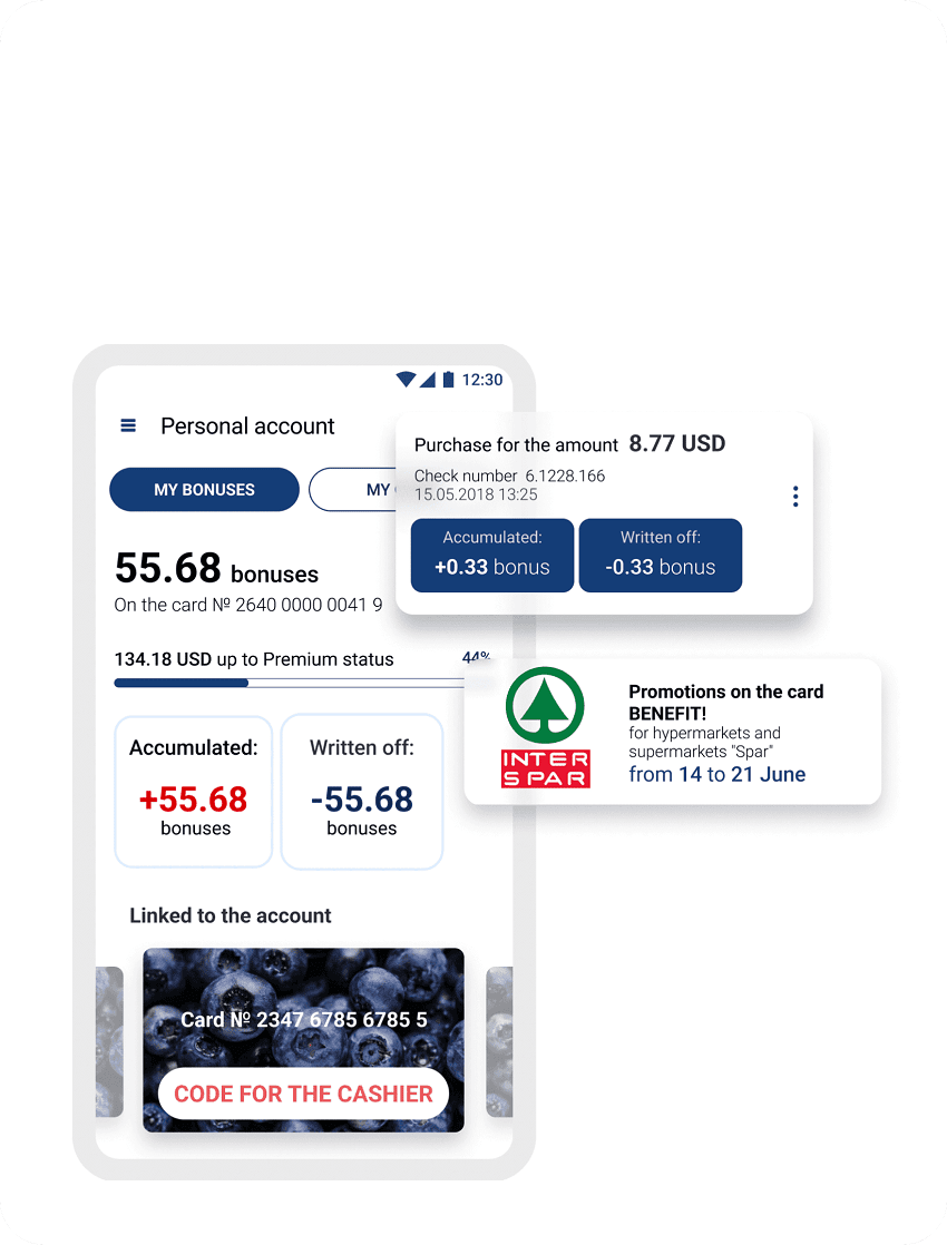 digital-loyalty-card